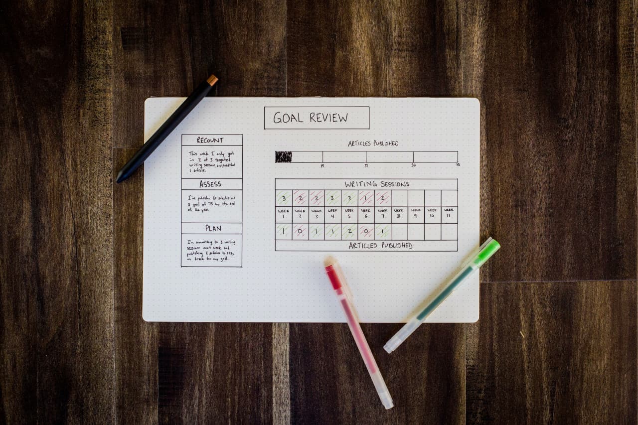 5 Ways To Calculate and Track Your Artistic Progress