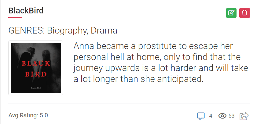 IrelandBased Screenwriter Options her First Script through Stage 32
