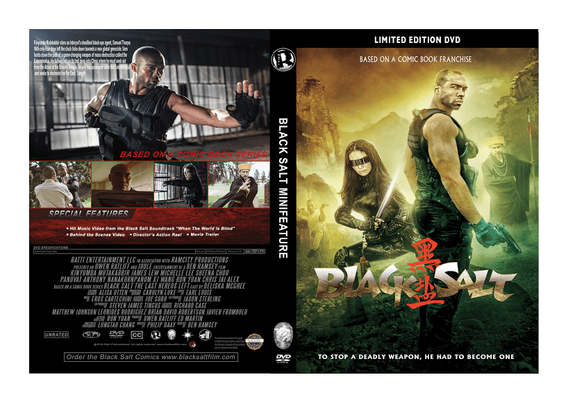 5 Things Learned while Developing my Transmedia Film Project 