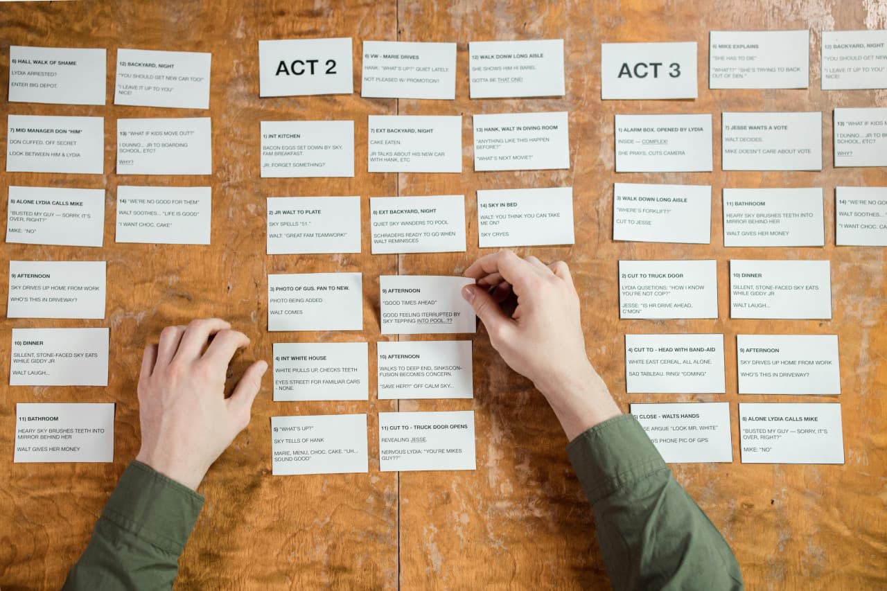The Importance of Proper Script Formatting