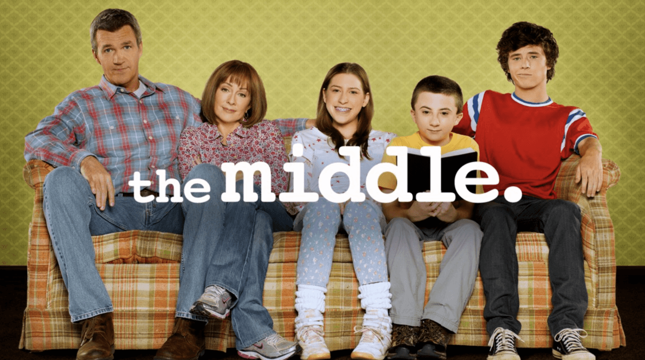 Comedy Audition Advice from Casting Director G Charles Wright THAT 70s SHOW THE MIDDLE