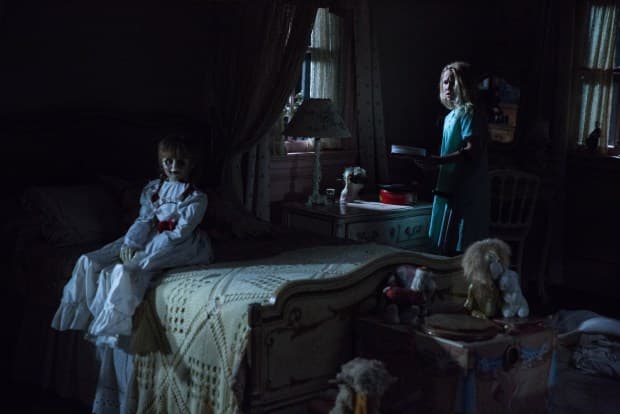 Scaring Up Funds How to Acquire Investors When Your Movies in Horror the Most Profitable Genre of Them All