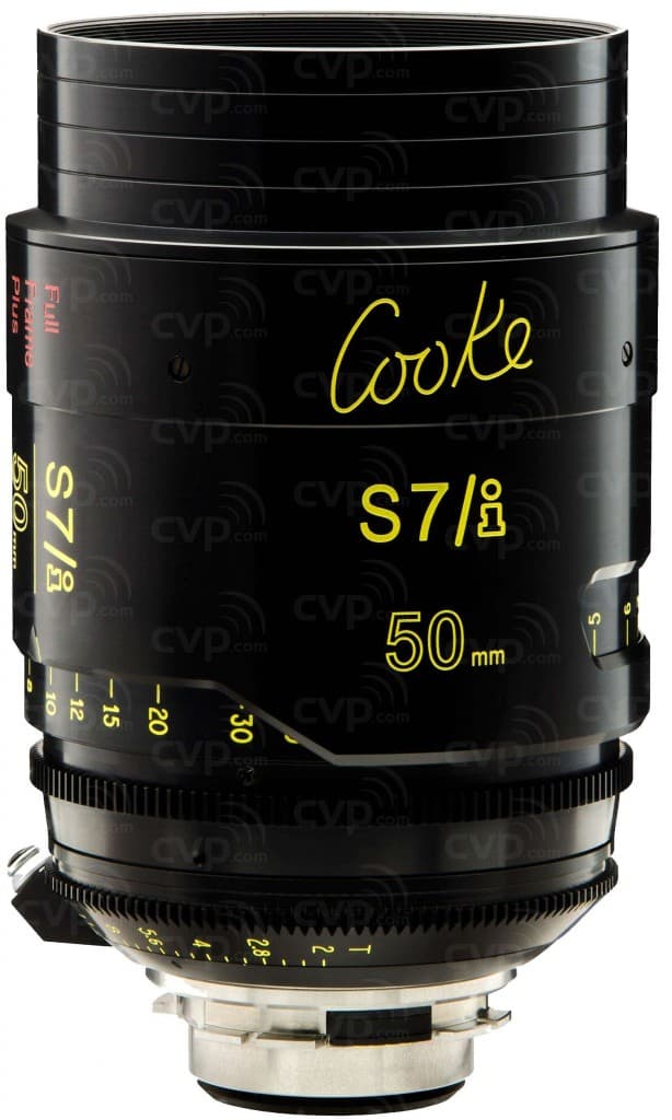 Confessions of a Lens Whore