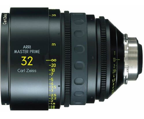 Confessions of a Lens Whore