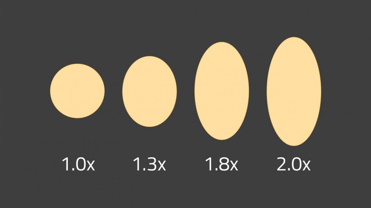 Confessions of a Lens Whore