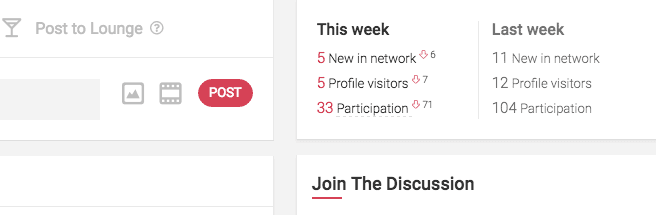 How Blogging and Networking on Stage 32 Landed Me Jobs