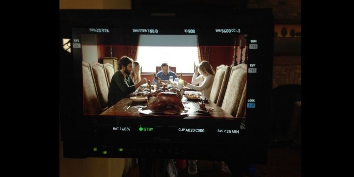 Part I: How To Shoot A Turkey 