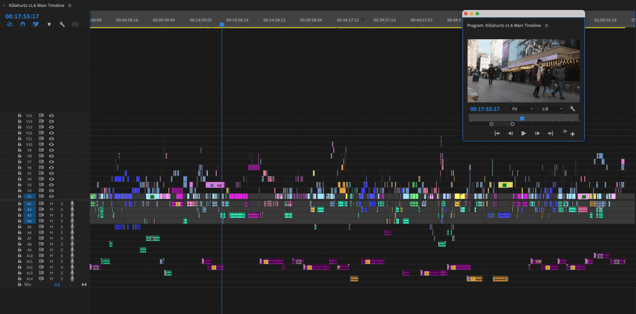 Delivering The Cut A Post Production Insight