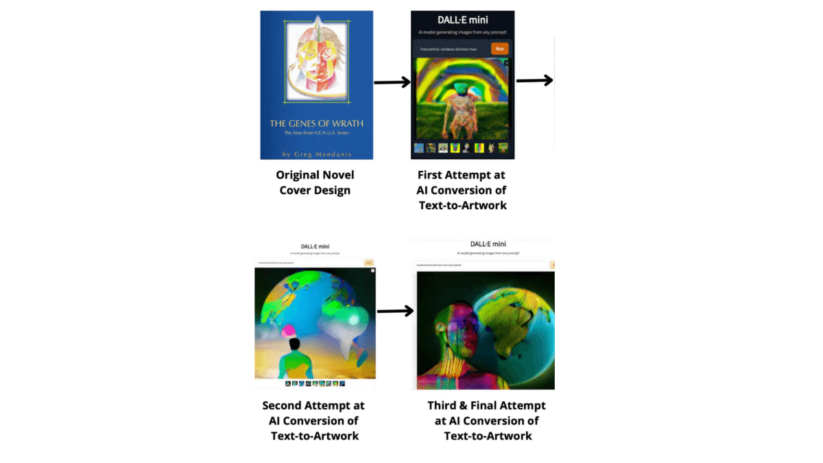 How to Use AI to Turn Your Screenplay into a Podcast and to get in front of Buyers Agents Producers Faster