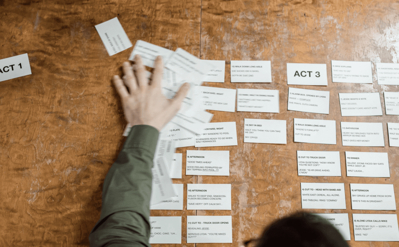 How to Cure Writers Block with Active Structure Part 1