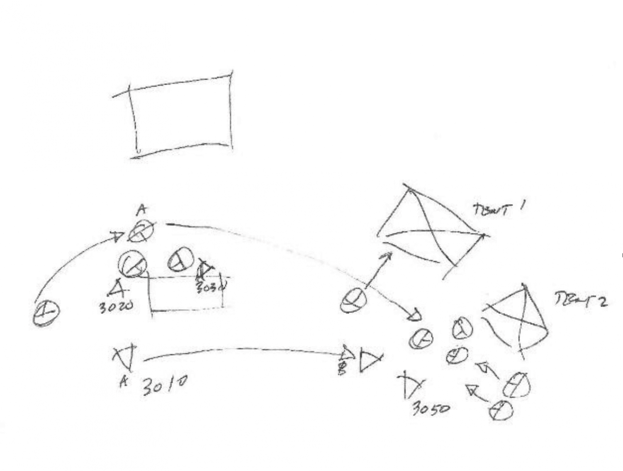 What is Scene Blocking and Do I Need to Do It