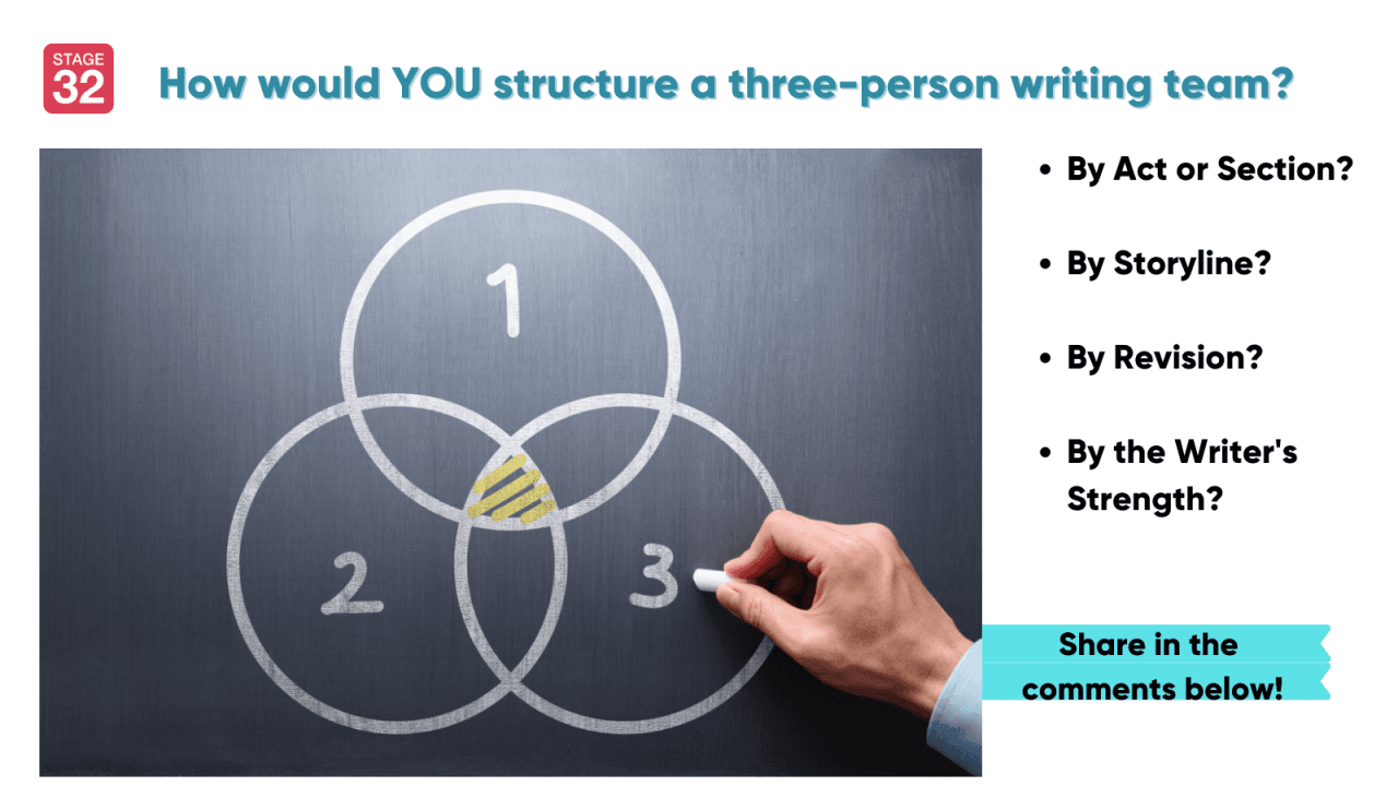 Building Safe Spaces to Foster Creativity