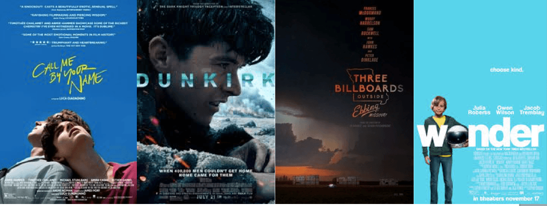 And The Oscar Nominations Are In