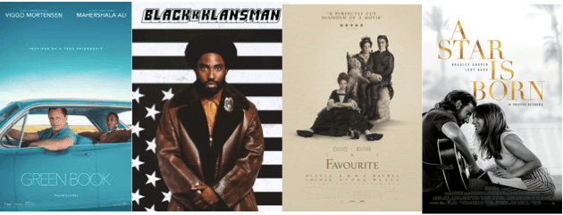 Monday Motivation 11 Films Up for Oscars Made by Companies that Work with Stage 32