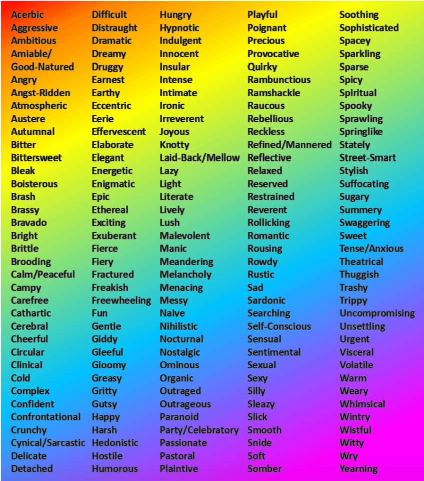 Feeling What You See With Music