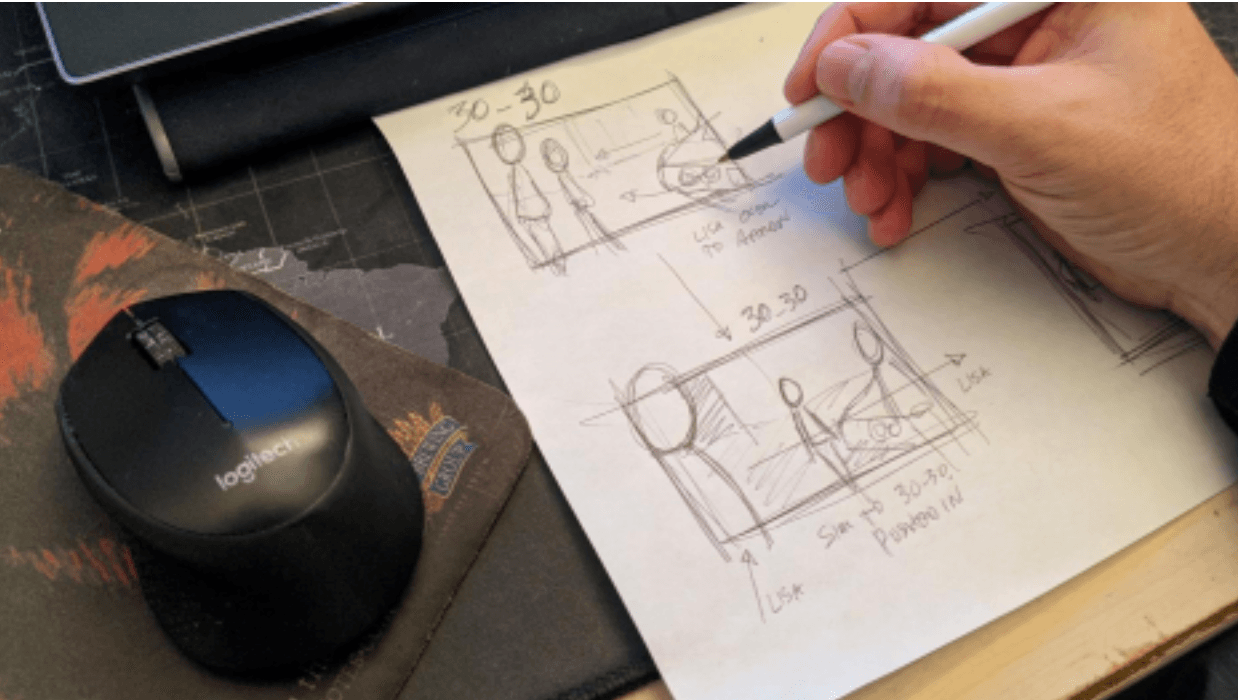 Why is PreProduction So Important