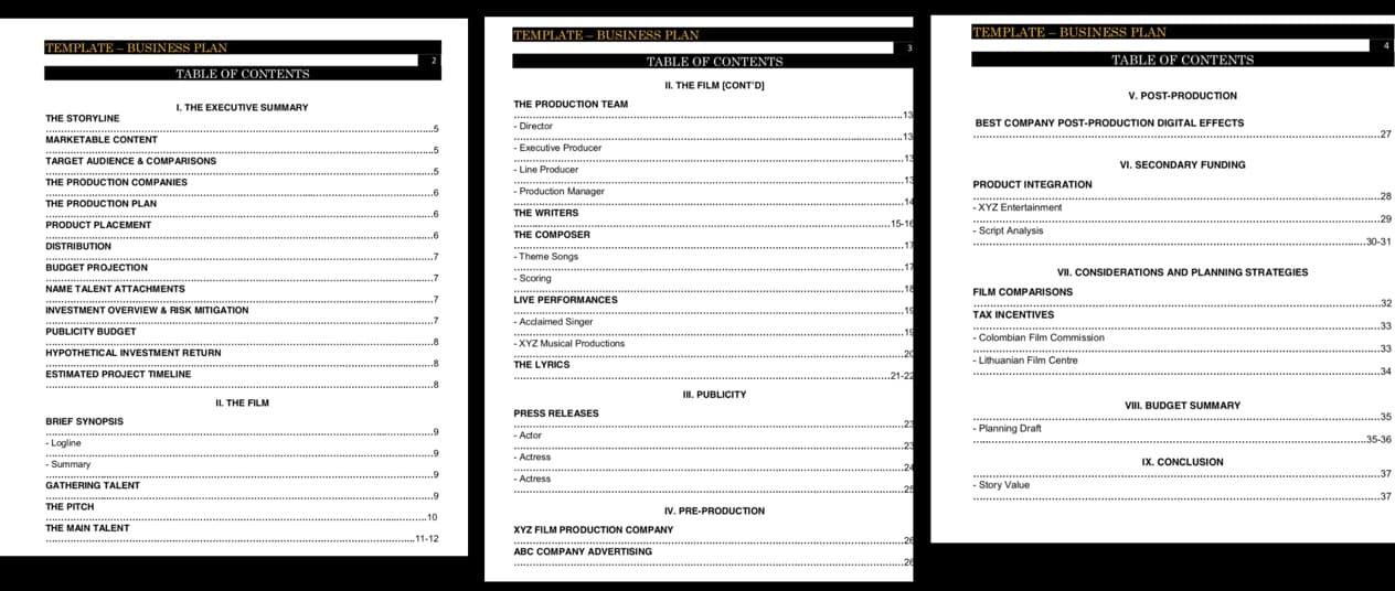 7 Screenwriting Misconceptions Other Back to the Drawing Board Homework Assignments